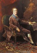 Pompeo Batoni Portrait of Paul I of Russia oil painting reproduction